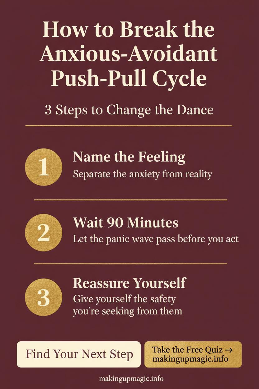 3 Steps to Break the Anxious-Avoidant Push-Pull Cycle Infographic: How to break the anxious-avoidant push-pull cycle in 3 steps — makingupmagic.info