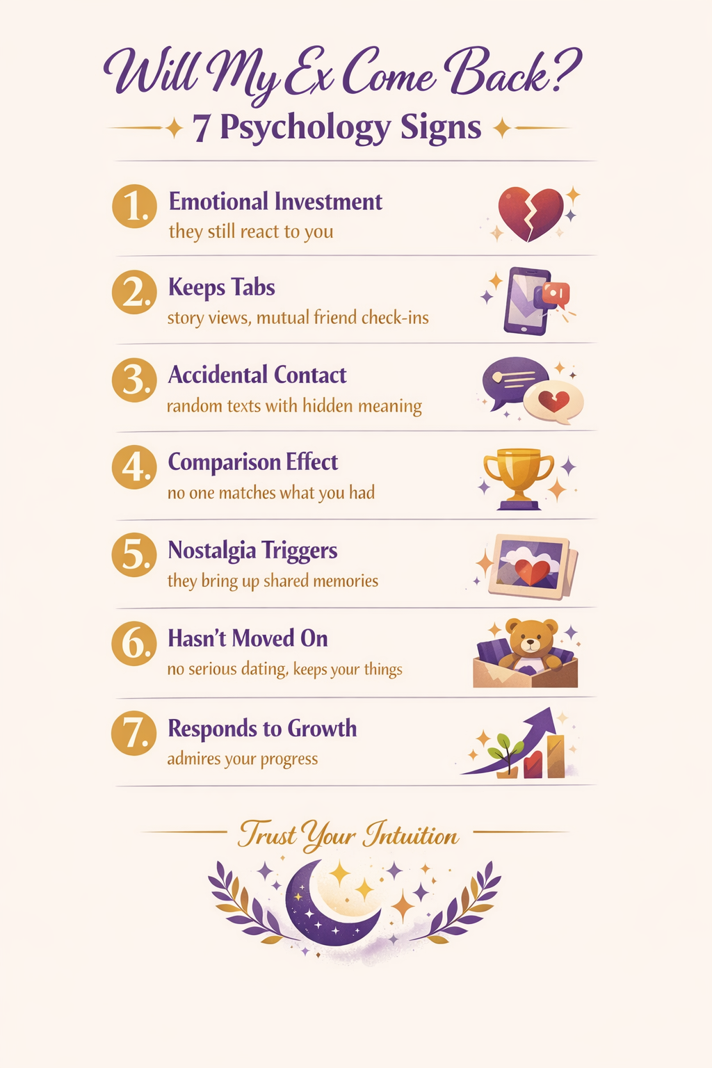 7 psychology signs your ex will come back — illustrated guide by Making Up Magic