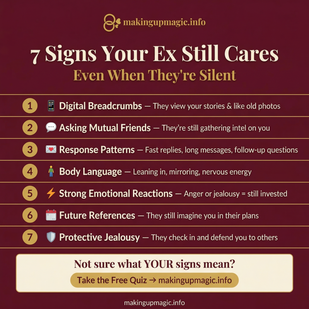 Infographic showing 7 clear signs your ex still cares even when they're silent — makingupmagic.info