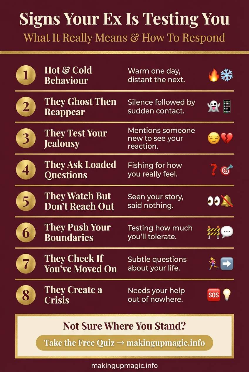 Infographic: 8 signs your ex is testing you after a breakup — makingupmagic.info