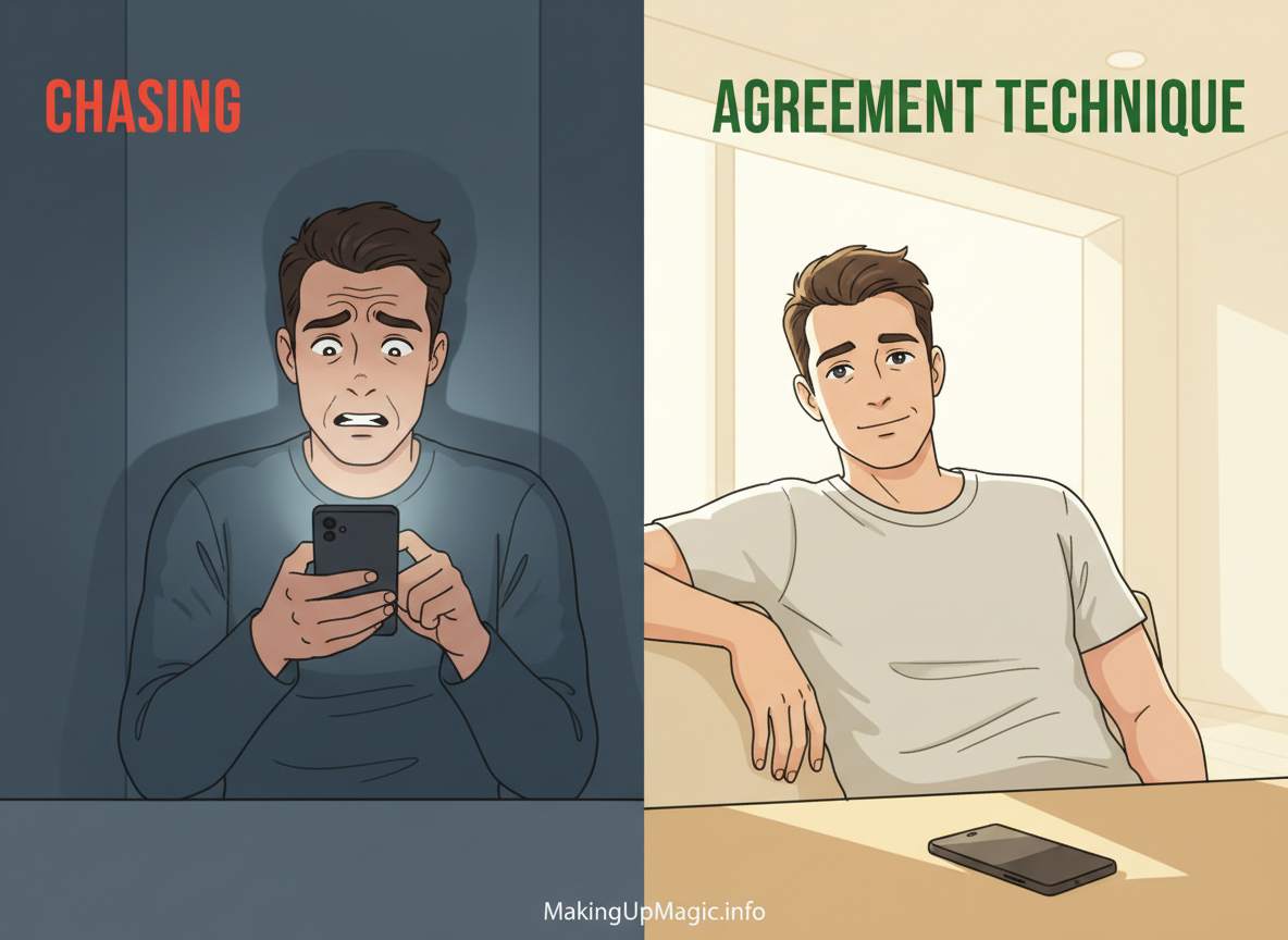 Split illustration showing the difference between desperate chasing and the calm Agreement Technique after a breakup
