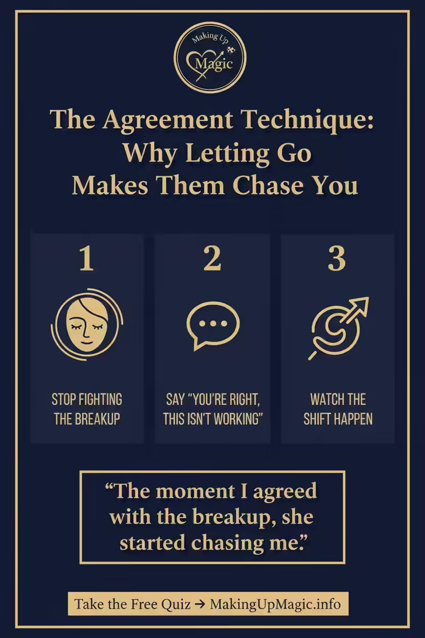 The Agreement Technique infographic — 3 steps to make your ex chase you by letting go — MakingUpMagic.info
