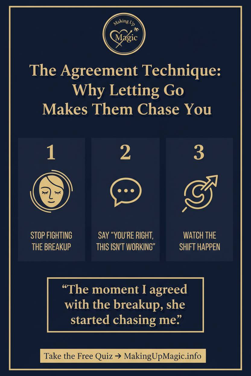 The Agreement Technique infographic — 3 steps to make your ex chase you by letting go — MakingUpMagic.info