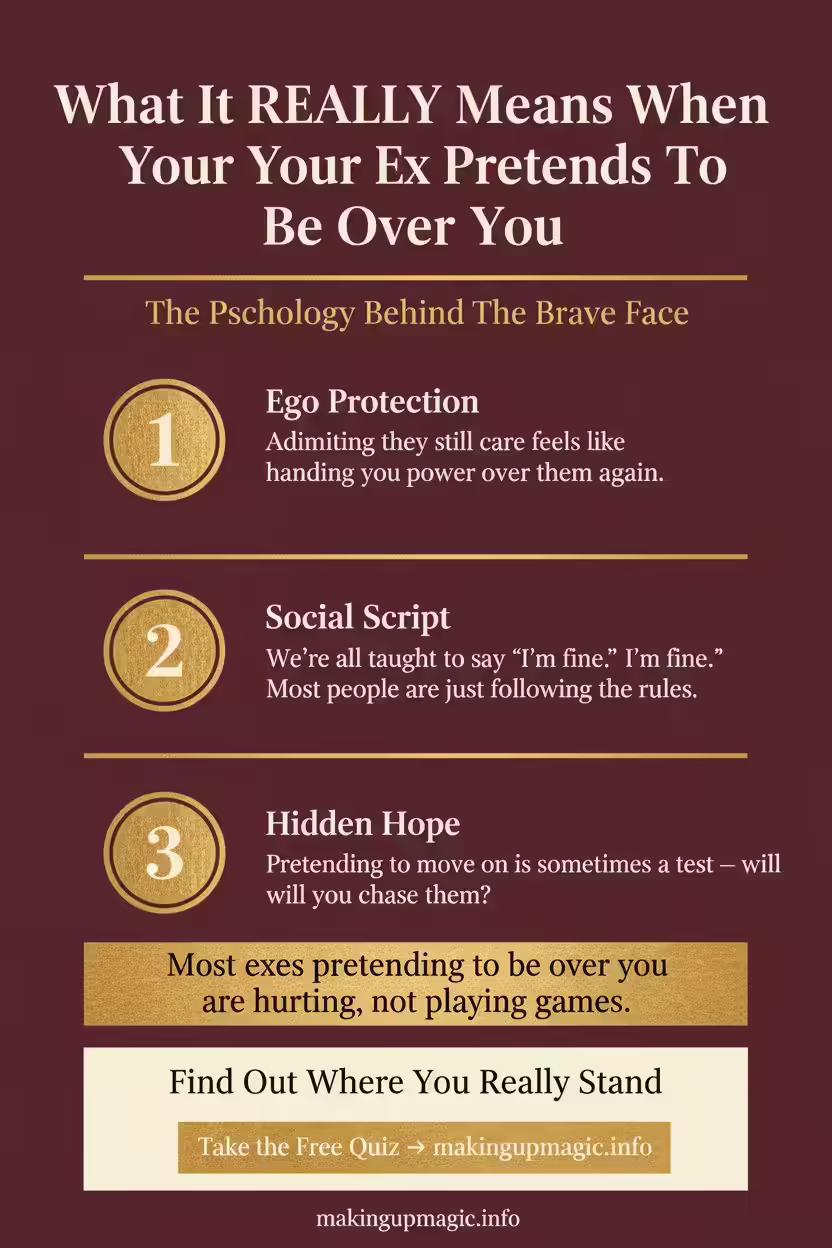 What It Really Means When Your Ex Pretends To Be Over You what it really means when your ex pretends to be over you — infographic by makingupmagic.info