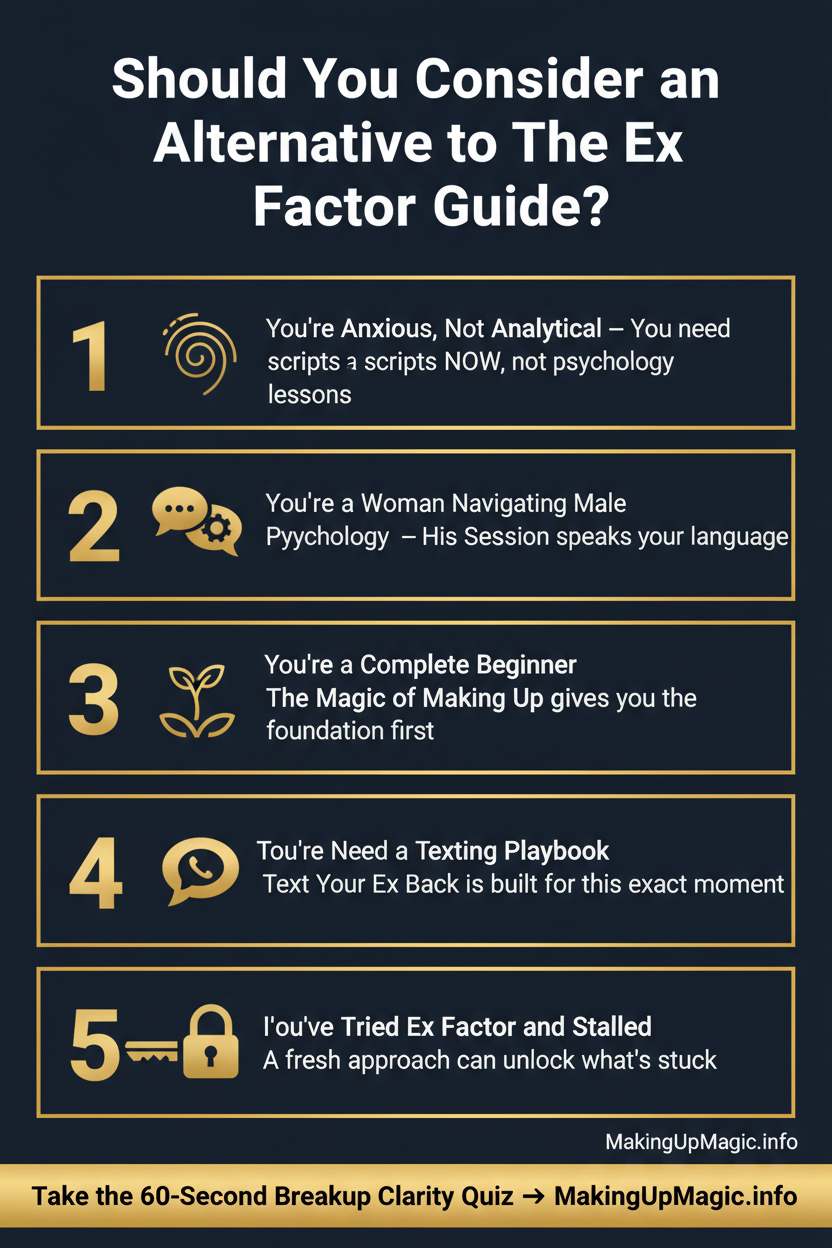 Should you consider an alternative to The Ex Factor Guide? 5 decision triggers infographic
