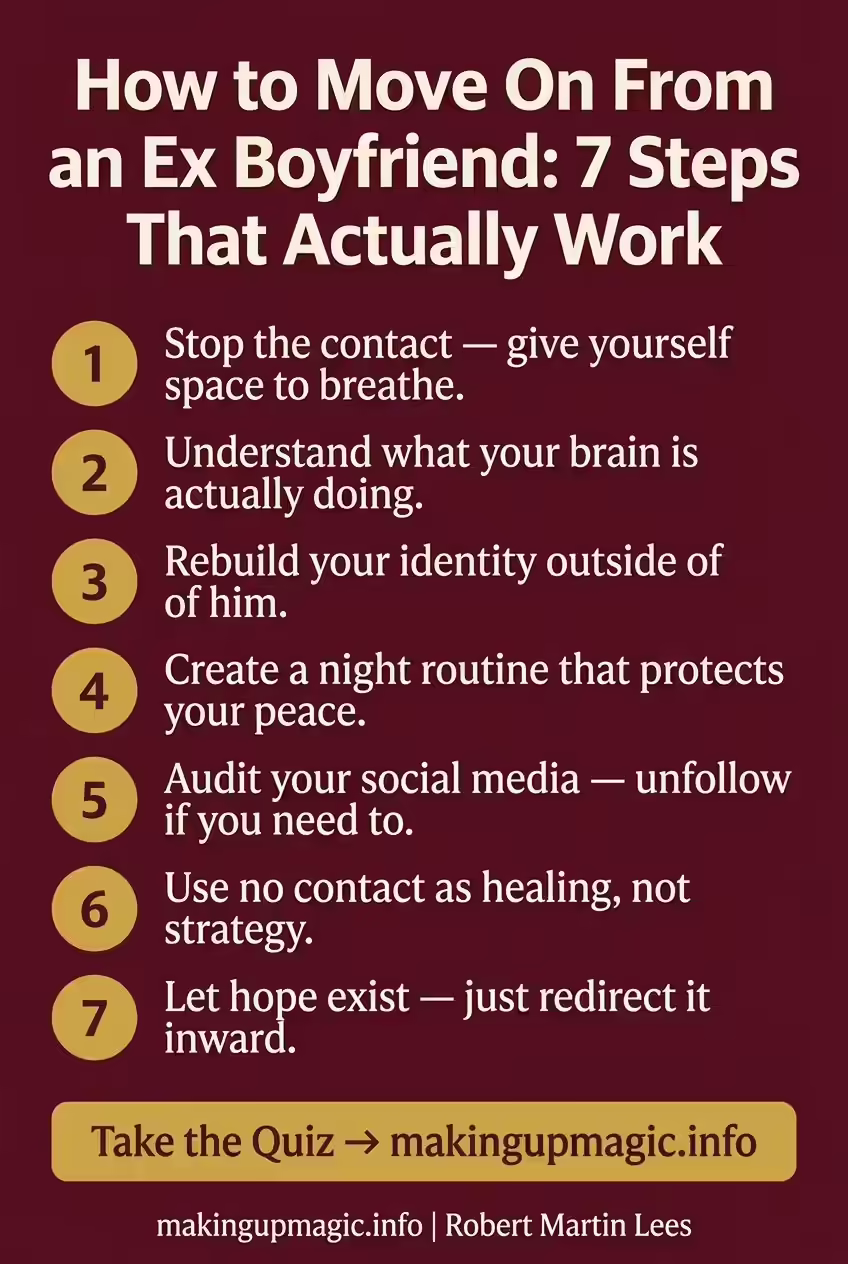 Vertical infographic titled 'How to Move On From an Ex Boyfriend: 7 Steps That Actually Work' listing seven actionable healing steps including stopping contact, rebuilding identity, and redirecting hope — by Robert Martin Lees at makingupmagic.info.